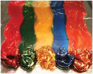 潤滑脂顏色為什么不一樣？對性能影響大嗎??